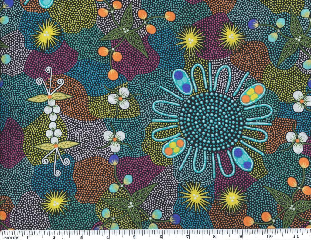 Aboriginal Prints Aqua