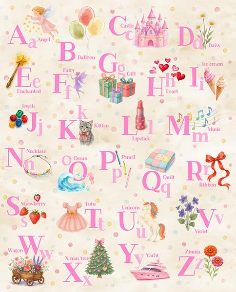 Things that go from A to Z ABC Panel Papyrus