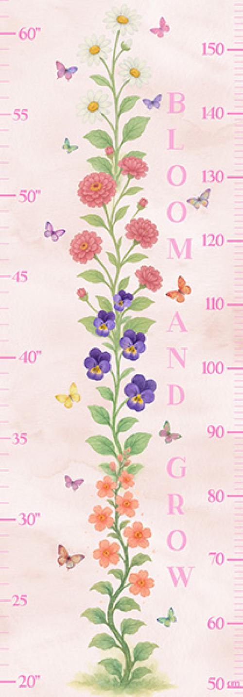 Things that go from A to Z Blooming and Growing Up Panel